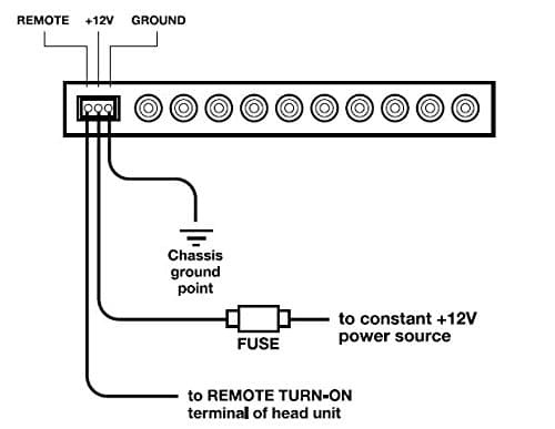 Planet Audio PEQ10 Car Equalizer - 4 Band, Pre-Amp, Half Din, Subwoofer Output with Adjustable Filter, Fixed Bands, Remote Sub Control, DPS Processor 6
