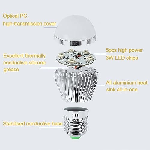 Klgeivb IR Illuminator, 850nm Infrared Light Bulb for CCTV Security Cameras, 15W E26/E27 Base, 180° Wide Angle, Enhances Night Vision up to 25ft 5