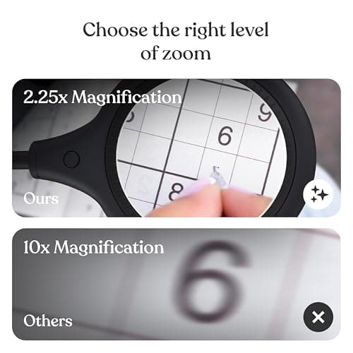 Brightech LightView Pro Flex 2 in 1 Magnifying Desk Lamp, 2.25x Light Magnifier, Adjustable Gooseneck Magnifying Glass with Light for Crafts, Reading, Close Work 7