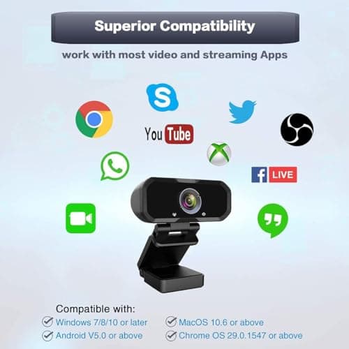 Svcouok USB-C 1080P Webcam Compatible with Switch 2/ PC - Streaming Camera for Zoom/Teams/Skype, Plug&Play PC/Mac/Laptop 6