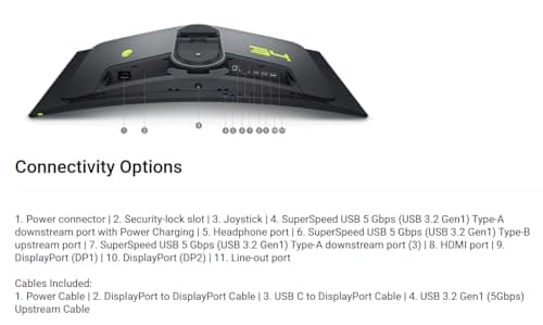 Dell Alienware 34 Curved QD-OLED Gaming Monitor - 34.18" WQHD (3440x1440) 21:9-165Hz - 0.1ms GTG - 1800R - DCI-P3 99.3% - sRGB 149% - AMD FreeSync Premium Pro - VESA AdaptiveSync Display 7