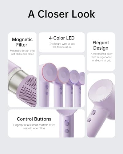 Laifen Hair Dryer SE, 200 Million Negative Ionic Blow Dryer with 105,000 RPM Brushless Motor 1400W Powerful Fast Drying High-Speed Low Noise Hairdryer with Magnetic Attachments 8