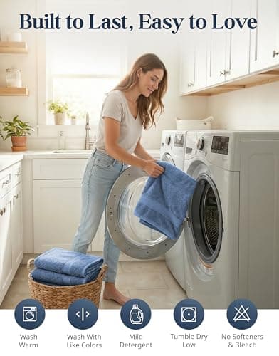 Lane Linen Bath Towel Set - 24 Pcs - Made From 100% Ring Spun Cotton - Quick Dry, Soft & Absorbent - 2 Bath Sheet, 4 Fingertip, 4 Bath, 6 Hand Towels, 8 Washcloth - Multipurpose Towels - Cerulean Blue 8