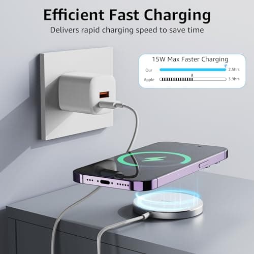 TOZO 2025 Upgraded W6 Wireless Magnetic Charger, 15W Max Fast Wireless Charging Pad Compatible with iPhone 16/16 Plus/16 Pro Max /15/14/13/SE/12 Series, Samsung Galaxy S24/S23/S22 Series 5