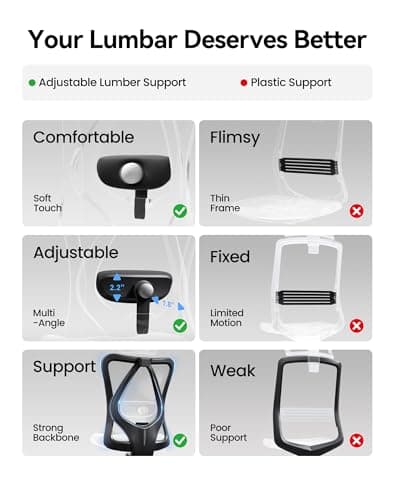 SIHOO M18 Ergonomic Office Chair, High Back Mesh Desk Chair with Adjustable Headrest & Lumbar Support, 330lbs Capacity Computer Chair with 2D Armrests & Wide Cushion, Tilt Lock, for Home Office-Black 8