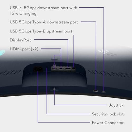 Alienware 34 240Hz QD-OLED Curved Gaming Monitor - AW3425DW - 34.2-inch WQHD (3440 x 1440) 0.03ms Display, 1800R Curve, AMD FreeSync Premium Pro, VESA AdaptiveSync, DisplayHDR TrueBlack 400 12