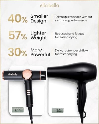 ELLA BELLA® Professional Ionic Hair Dryer with Diffuser • Negative Ion Blow Dryer • Suitable All Hair Types • Intelligent Heat Control & Rapid Drying Speeds • Lightweight Design • Low Noise Technology 5
