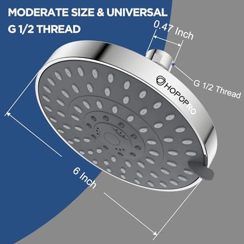 HOPOPRO 5-Mode High Pressure Shower Head - The Washington Post, NBC News, Today TV Show Recommended - High Flow Fixed Showerheads (6 Inch Chrome) 3