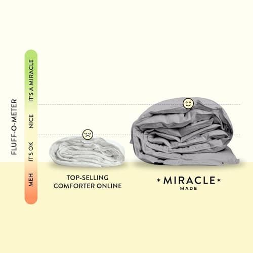 Miracle Made All-Season Duvet Insert Comforter – Silver-Treated Breathable Cotton Fabric, Pet Hair Resistant, Cool-to-The-Touch Bedding – Fits Full/Queen Bed Cover, Stone 7