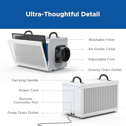 Moiswell 235 Pints Commercial Dehumidifier with Pump Crawl Space Dehumidifiers for Basement with Drain Hose Water Damage Restoration Unit Ideal for up to 8,000 sq ft Industrial and Job Sites 7