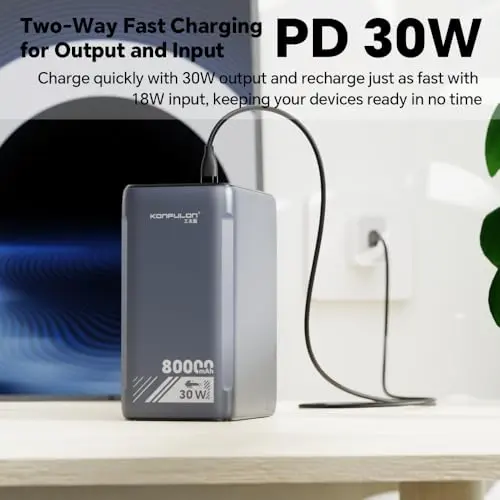 80000mAh High Capacity PD 30W Power Bank Fast Charging 22.5W Portable USB C Battery Packs with 5 Outputs & LCD Display Battery Bank for iPhone, Samsung, iPad ,Macbook & Outdoors Camping (GREY) 7