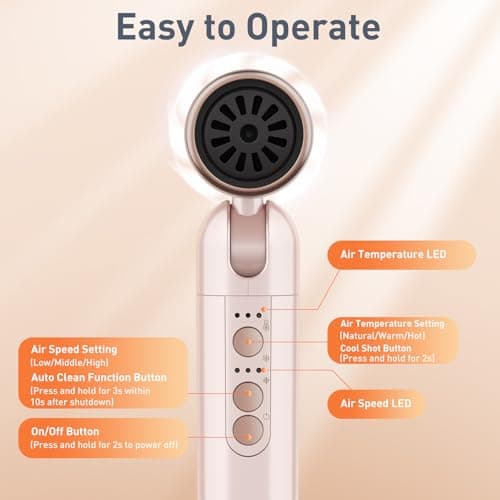 Quico Travel Hair Dryer Dual Voltage, 120000 RPM Brushless Motor Fast Drying Hair Dryers for Women 500 Million Ionic, Thermo-Control Foldable Blow Dryer with Cold, 3 Heat & 3 Speed Settings, Pink 8