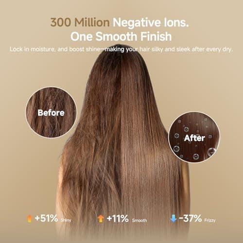 Dreame Pocket Pro Hair Dryer, Dual Voltage Travel Blow Dryer with Diffuser, 1300W Professional HighSpeed Ionic Hair Blower, Fast Drying, Low Noise, Lightweight, No Heat Damage, Global Travel 120V/240V 7