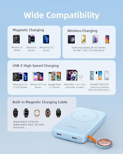Innostyle Magnetic Power Bank, 10800mAh Wireless Portable Charger, Power Bank with Built in Cables, for iPhone 17/16/15/14/13/12 and Apple Watch Ultra/11/10/9/8/7/6/5, Blue 7