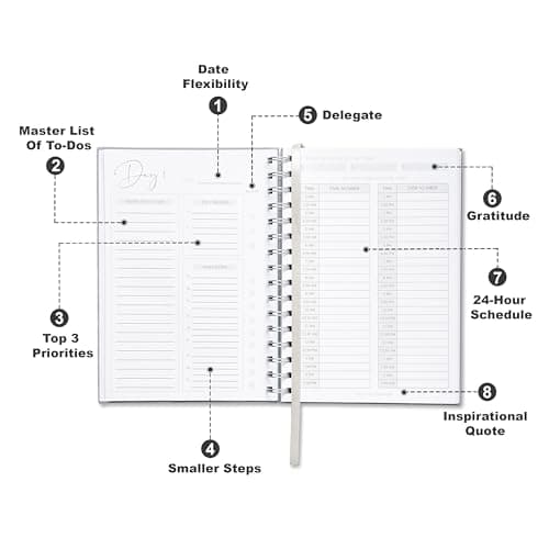 To-Do List Planner for ADHD/AUTISM - Daily Productivity, 90-Day Goals & Gratitude Journal - Task Organizer with Time Management - Simplify Tasks, 24 HR Schedule, Daily Motivational Quotes - School 5