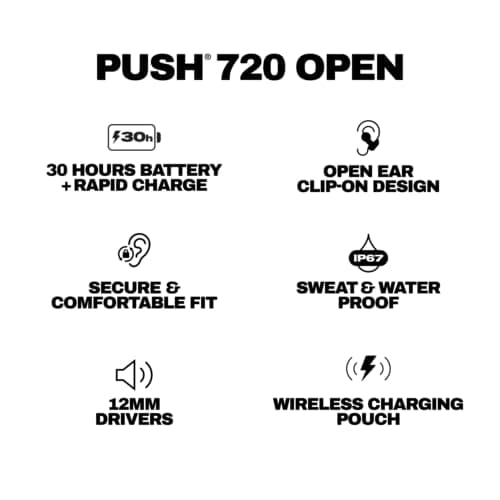 Skullcandy Push 720 Open Wireless Open Ear Bluetooth Earbuds, Headphones, Waterproof, Clip-On Lightweight Design, 30 Hours Battery, Wireless Charging Pouch, Microphone for iPhone Android - True Black 11