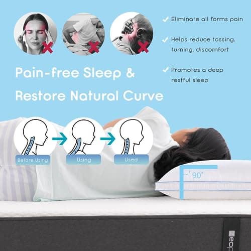 Sinomax Hybrid Firm Pillow Memory Foam Core & Fiber-Filled Cover, Firm Bed Pillow Neck Support for Side Back Stomach Sleepers, Pain Relief for Back Shoulder Set of 2 Queen 6