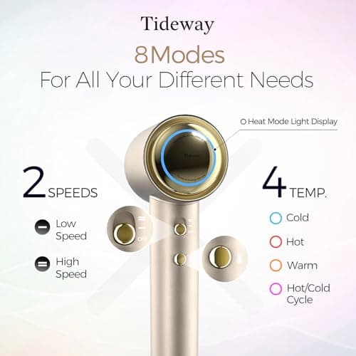 Tideway Hair Dryer Professional High-Speed Ionic Blow Dryer 110,000 RPM, Compact Hair Dryer with Magnetic Diffuser, Fast Drying with Brushless Motor Low Noise Smart Temperature Control-H11 6