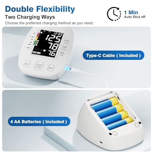 Blood Pressure Monitors for Home use, Automatic Digital BP Machine, Adjustable Upper-Arm Blood Pressure Cuff(8.7'' -16.5''), Large Clear LCD Backlit Display&HR Detection, 2x99 Sets Memory 7