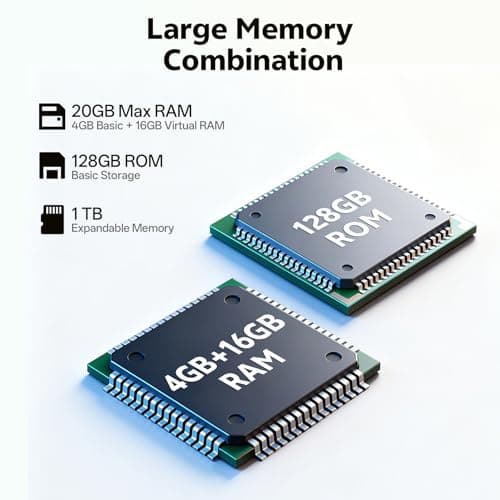 SHARECLOUD Tablet 10.1 inch Android 16 Tablet with Octa-Core Processor, 20GB RAM 128GB ROM 1 TB Expandable, 1280x800 HD IPS Touch Screen, GPS, 8H Battery, WiFi 6, BT 5.2, Dual Camera (Blue) 7