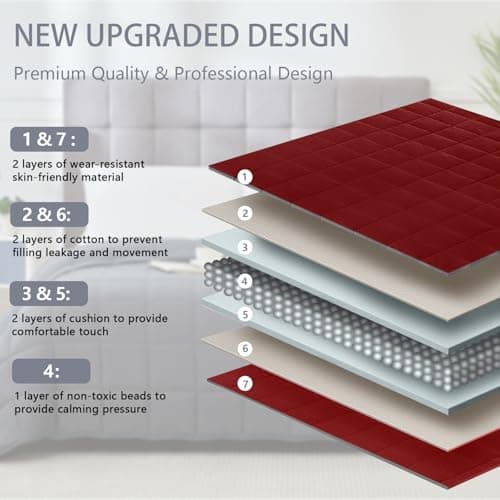 Red Weighted Blanket for Adults 12lbs, 48"x72", Twin Full Size Cooling Heavy Throw Blanket for 110-130lbs, Microfiber Soft Thick Big Blankets Weighted Comforter Breathable Gift for Sleeping 5