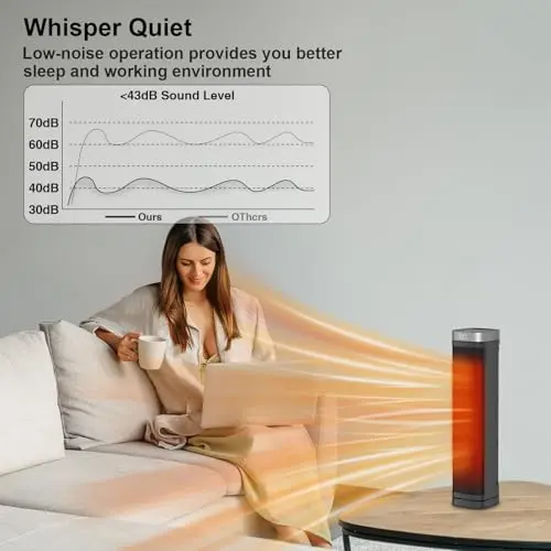 Portable Space Heater, 1500W Ceramic Heating Fan with Thermostat, Remote Control, 3 Heating Modes, 70° Oscillation, Ideal for Office, Home, and Bedroom Use 5