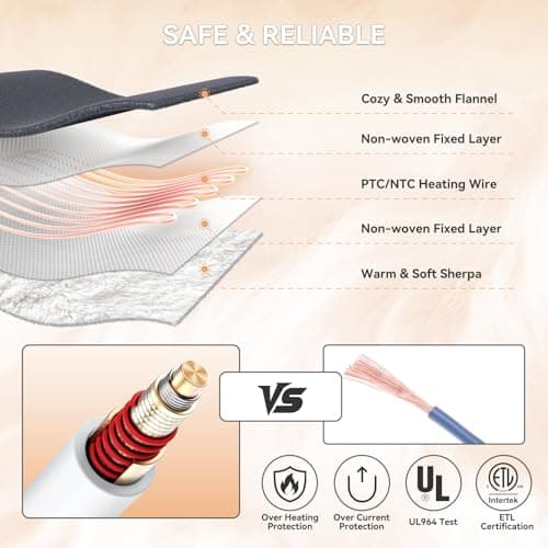 EDENLUNE Heated Blanket Electric Blanket Full 72"x84" Heating Blanket with 9 Heating Levels 10 Timer Modes Auto-Off Fast Heating Overheat Protection ETL Certified Machine Washable Gift 5