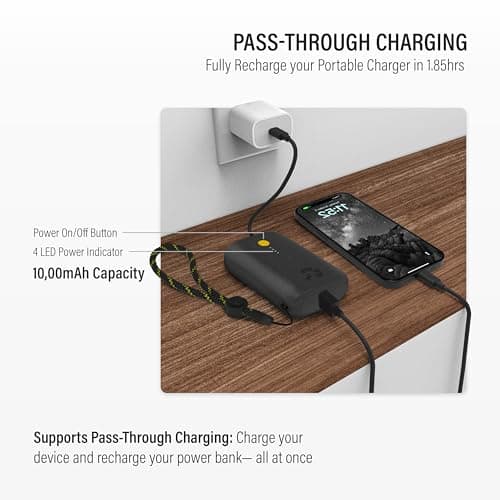 Nimble Champ Portable Charger, 10,000mAh Power Bank Fast Charging, 20W Dual USB-C Battery Pack with Cable, Travel Essential Power Bank for iPhone Laptops Galaxy Tablet Pixel iPad Macbook Kindle Airpod 4