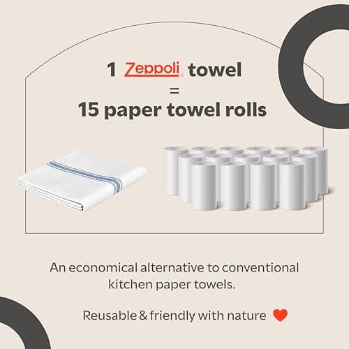Zeppoli Classic Dish Towels - 15 Pack - 14" by 25" - 100% Cotton Kitchen Towels - Reusable Bulk Cleaning Cloths - Blue Hand Towels - Super Absorbent - Machine Washable 6