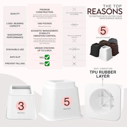 Utopia Bedding Bed Riser, 3 & 5 Inches Adjustable Furniture Risers for 8 Inch Combined Furniture Lift, Under Bed Storage & Dorm Room Essential, Supports Up to 1,300 lbs (4 Set, White) 7