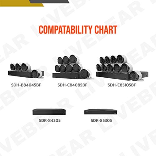 Wisenet SDC-89445BF/89447BF 5MP CCTV Surveillance Weatherproof Bullet Security Camera 82ft IR Distance Plastic Housing 3.6mm Lens 104° Wide Angle (Six Pack) 8