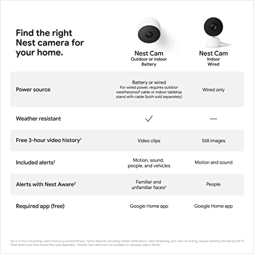 Google Nest Cam Outdoor or Indoor, Battery - 2nd Generation - 1 Pack 12