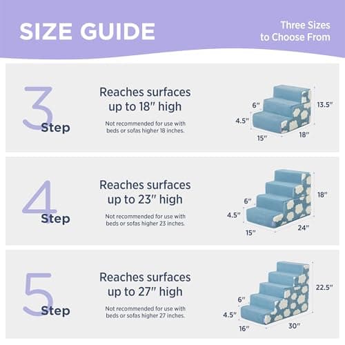 Lesure Dog Stairs for Small Dogs 18" H 4-Step Foam Pet Steps Foldable for High Bed Couch and Sofa Chairs Jacquard Shaggy Plush for Cats with Supporting Board and Non-Slip Bottom, Light Blue 6