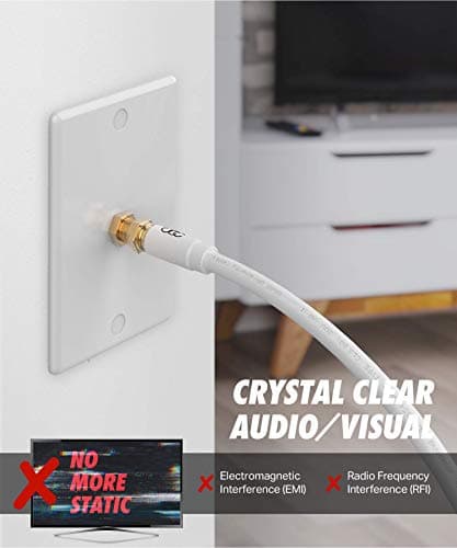 RG6 Coaxial Cable 25 Feet, White Coax Cord High Speed TV Cable Wire, Flexible CL3 Level in-Wall Rated-Digital Audio Video Satellite Cable Extension, Gold Plated Compression Connectors 6
