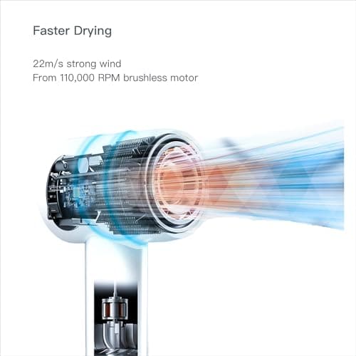 Ionic Hair Dryer with Diffuser,1500W High Speed Blow Dryer for Fast Drying,4 Temps Settings & 2 Speeds for Easy Styling,Compact Hair Dryer for Travel and Home 5