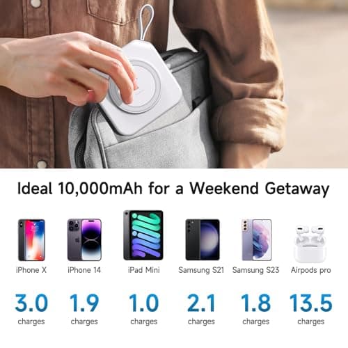 Tlsic Powerpack Universal 5 in 1 Travel Power Bank - for Magsafe Battery Pack,10000mAh Power Bank with Built in Cable - Wireless Portable Charger for iPhone 15/15 Pro/ProMax, iPhone 14/13/12 Series 7