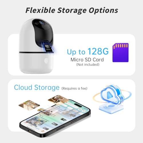JWQPO Indoor Camera 5G&2.4G WiFi Cameras for Home Security Instant 911 Alert, 360° Pan/Tilt Baby Monitor/Dog/Pet Camera AI Motion Detection Night Vision, Speaker, US Cloud Storage (2Pack) 7