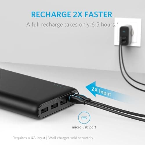 Anker Power Bank, 26,800 mAh External Battery with Dual Input Port and Double-Speed Recharging, 3 USB Ports Without USB C Port, for iPhone Series, iPad, Samsung, Android and Other Devices 6