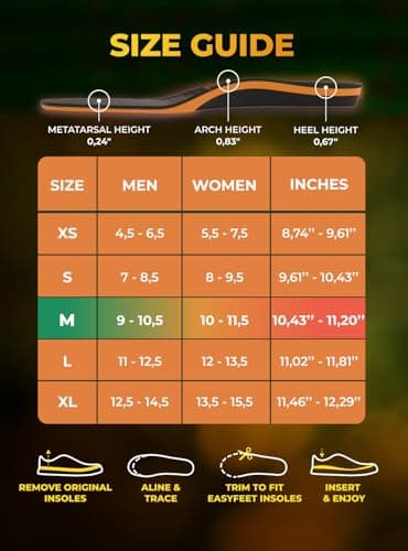 Running Athletic Shoe Insoles Men Women - Sport Insole - Shock Absorption Inserts - Walking Hiking Hockey Tennis Basketball - Orthotic Comfort Cushions Inserts Sneakers 6