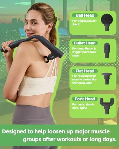CAREKING WE ALWAYS CARE 3-in-1 Massage Gun Deep Tissue with Extended Handle，Back Massager for Pain Relief, Portable Percussion Muscle Massager for Shoulder, Thigh, Waist & Neck (Grey) 6