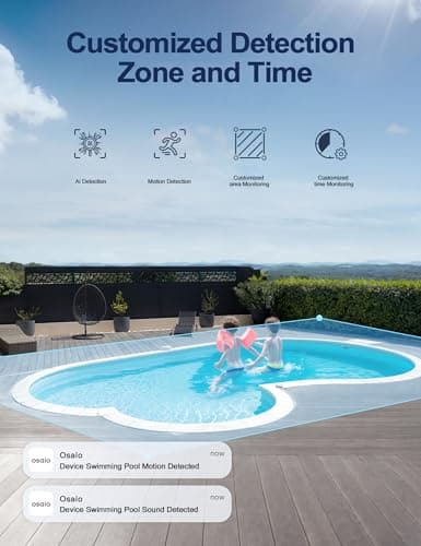 GNCC 2.4GHz Outdoor Security Camera, Plug-in Wired Cameras for Home Security, 355° PTZ Camera with 1080P Color Night Vision, Motion Detection, 2-Way Audio, Cloud Storage Subscription Required(1-Pack) 8