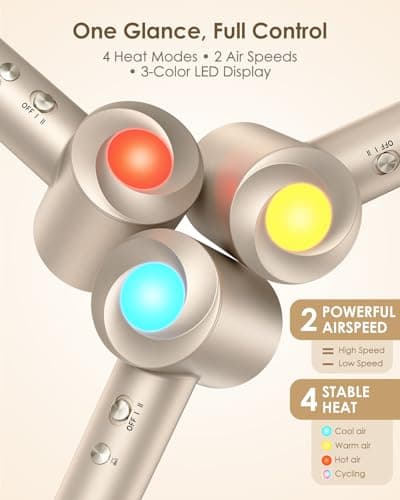 Ionic Hair Dryer with Diffuser - 160000RPM High-Speed Blow Dryer, 500 Millons Ions Frizz Free, Fast Drying for Women, Lightweight, Quiet, Professional Dryer for Curly or Straight Styles, Gift Idea 8