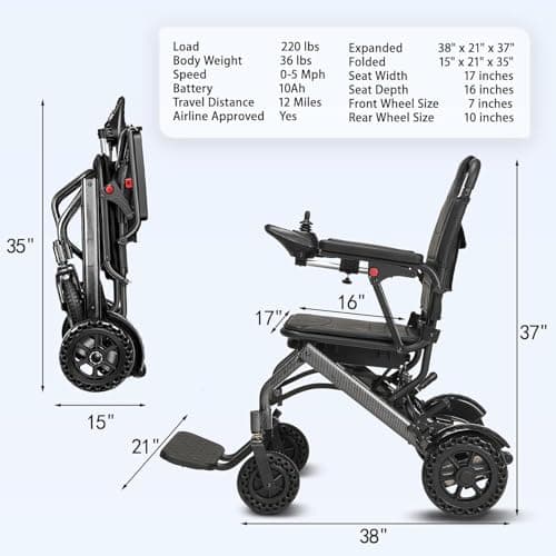 YIHAO Lightweight Foldable Electric Wheelchair - Only 36 lbs, FAA Approved, All-Terrain Power Wheelchair for Adults, 220 lbs Capacity, Ideal for Travel & Indoor/Outdoor Use 7