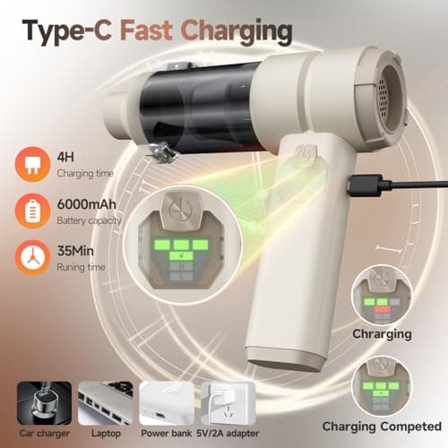 Car Vacuum, Handheld Car Vacuum Cleaner Cordless with Brushless Motor, 20000PA Suction High Power Rechargeable Vacuum Cleaner & Air Duster, 4-in-1 Portable Mini Hand Vacuum Blower with LED Display 5