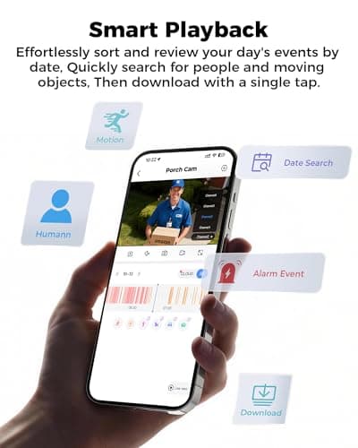 Security Cameras Wireless Outdoor 5G& 2.4G, No Subscription, 2 Cam-Kit,4MP Solar Powered Home Security Cameras System With 360°PTZ,128GB Local Storage,Color Night Vision WiFi Cameras for Home Security 9