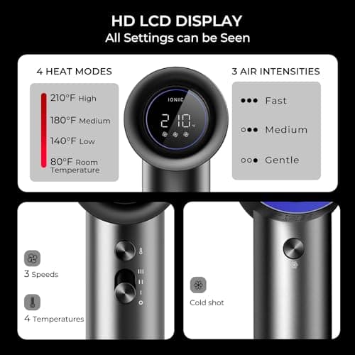 TYMO Hair Dryer with Diffuser for Women - 1500W Professional High Speed Blow Dryer with Comb, 110,000RPM Fast Dry, 200 Million Ionic Hairdryer, 4 Temps & 3 Speeds, 8 Ft Cord for Salon, Graphite 6