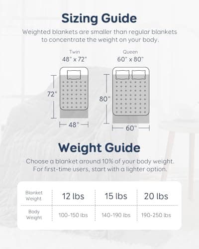 Kivik Breathable Weighted Blanket for Adults, 15 lbs Ultra Soft Minky Dot Heavy Blankets, Reversible Cooling and Warm Blanket for All Seasons, Machine Washable, 60"x80" Queen Size, Grey 6