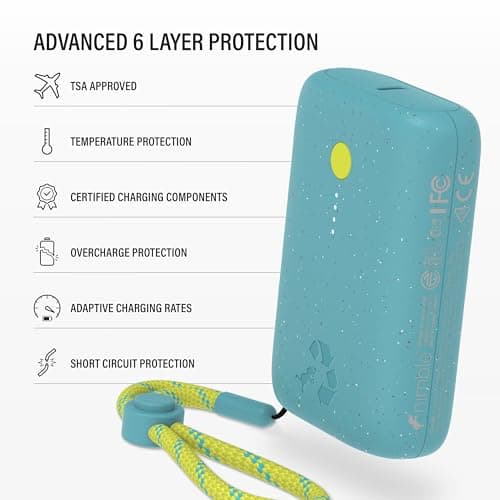 Nimble Champ Portable Charger, 10,000mAh Power Bank Fast Charging, 20W Dual USB-C Battery Pack with Cable, Travel Essential Power Bank for iPhone Laptops Galaxy Tablet Pixel iPad Macbook Kindle Airpod 6