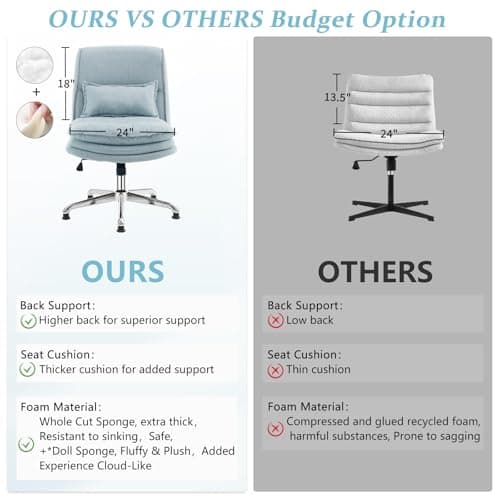 VINGLI Cloud Criss Cross Legged Chair,18" High Back Armless Home Office Desk Chair no Wheel,Wide Adjustable Comfy Padded Seat Task Computer Chair,Modern Swivel Makeup Vanity Chair,Fabric,Blue 5