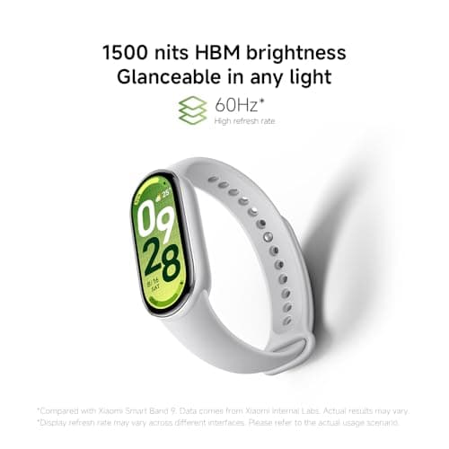 XIAOMI Mi Smart Band 10 (2025) Global Version - 1.72" AMOLED Display | 21 Days Battery Life | Touchscreen, Multi-Sport Tracker, Activity Tracker, Heart Rate Monitor | BT5.4 - (Midnight Black) 5